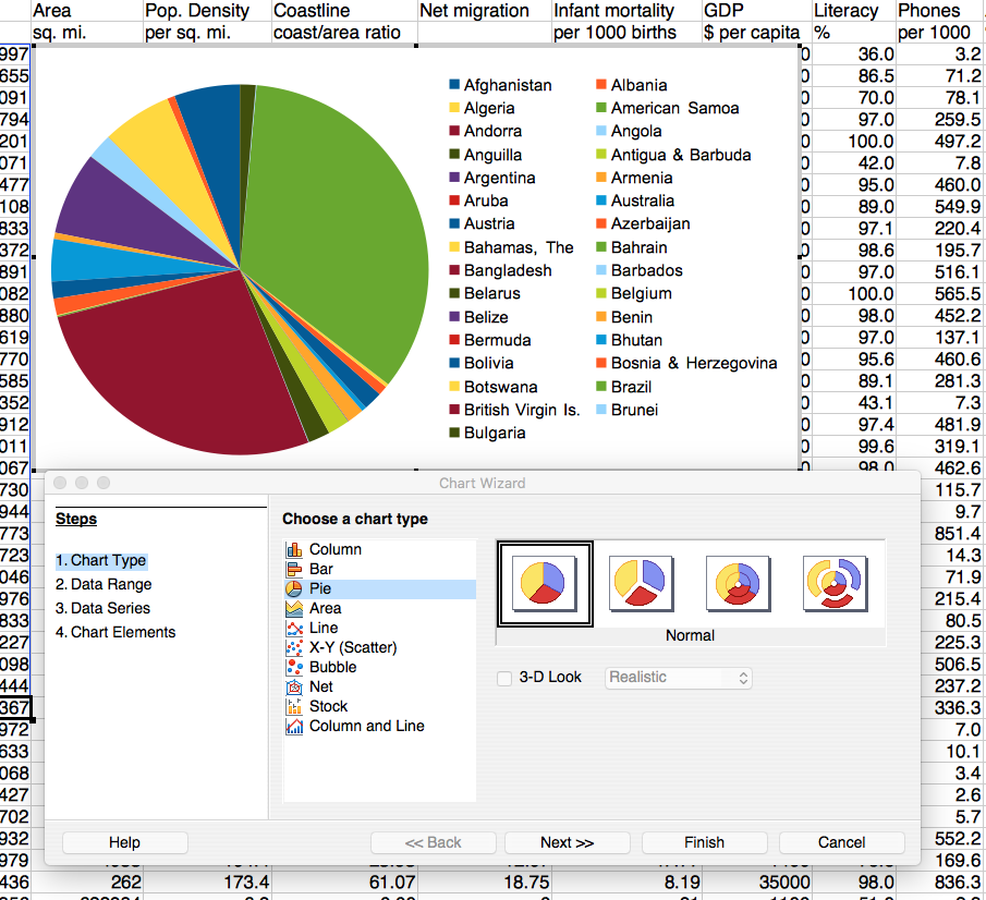 Open Office Charts